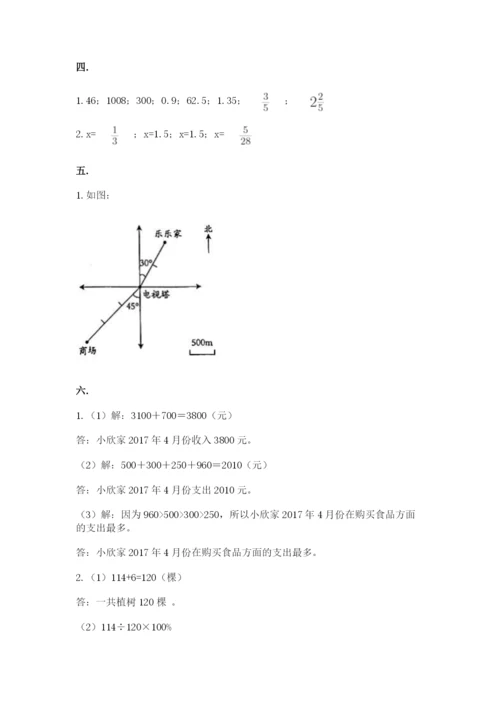 济南市外国语学校小升初数学试卷及参考答案（综合题）.docx