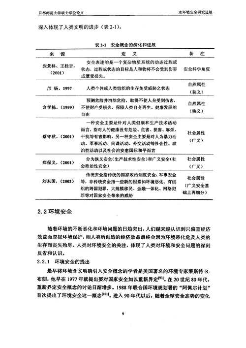 水环境安全及其指标体系研究——以北京市为例