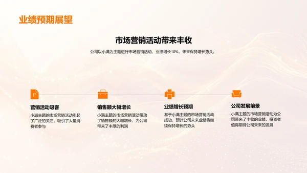 小满主题营销成果PPT模板