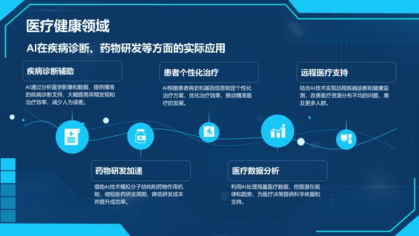 蓝色科技风通用行业AI发布会PPT模板