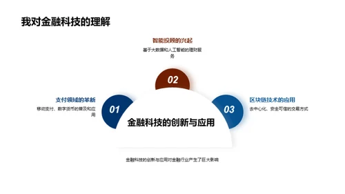 重塑金融，科技引领未来