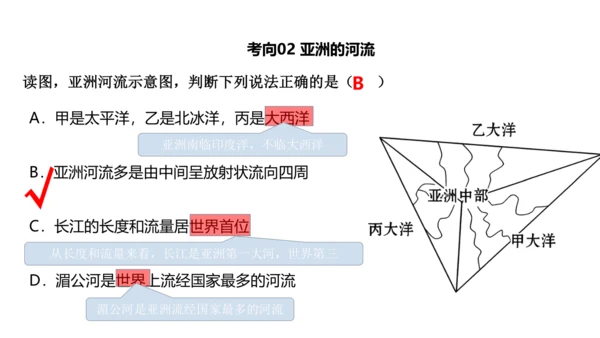 第六章 我们生活的大洲—亚洲（串讲课件59张）-七年级地理下学期期末考点大串讲（人教版）