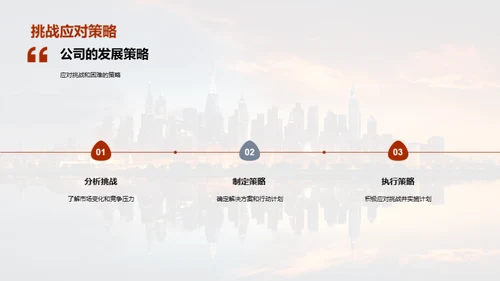 未来房产投资策略