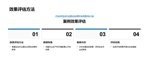 生态农业探索之路