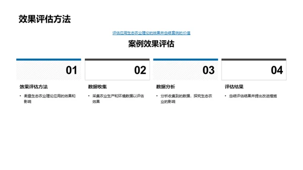 生态农业探索之路