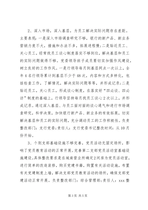 银行党委领导班子整改方案.docx