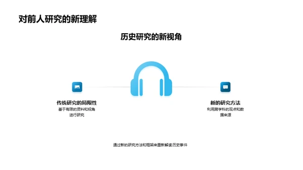 历史研究新解析