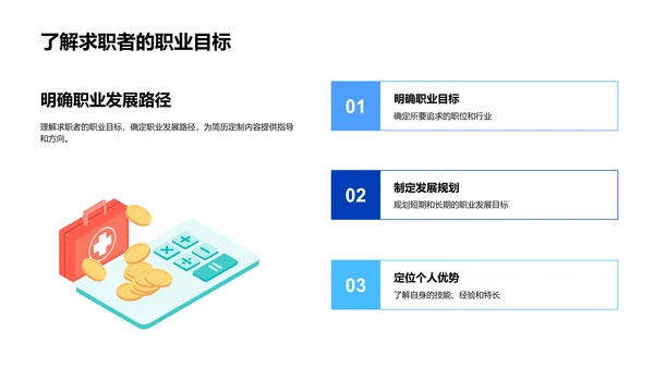 求职与升学简历制作PPT模板