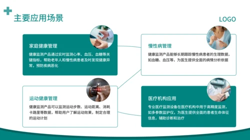 深绿色简约风健康监测产品全面解读PPT
