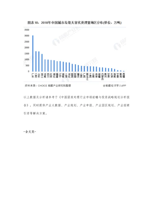 中国固废处理行业市场现状及发展趋势分析-细分行业无害化处理趋势明显.docx