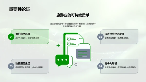 绿色旅游营销策略讲座PPT模板