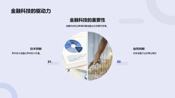 金融科技创新探索
