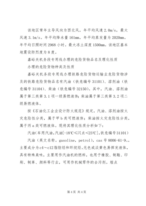 兰州铁路局嘉峪关机务段专用线.docx