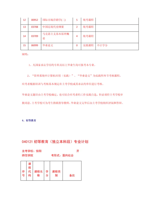 2023年河南自考本科和自考专科可以一起考吗？.docx