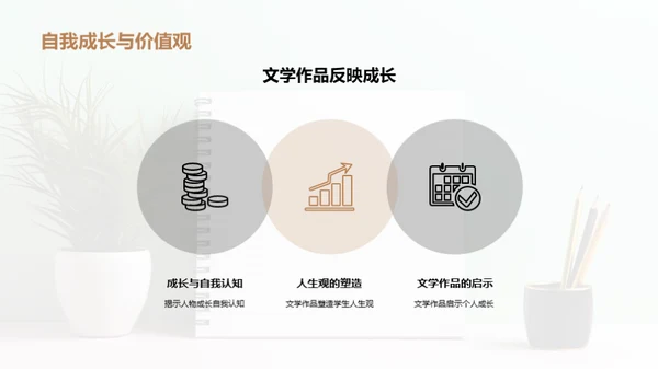 简约风教育培训教学课件PPT模板