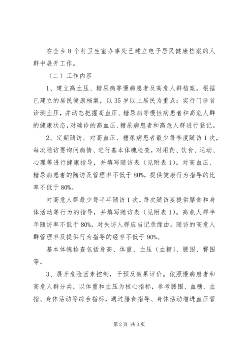 王店卫生院慢性病管理工作计划 (4).docx