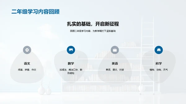 三年级：升级之旅