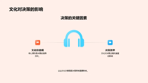 构建高效企业文化