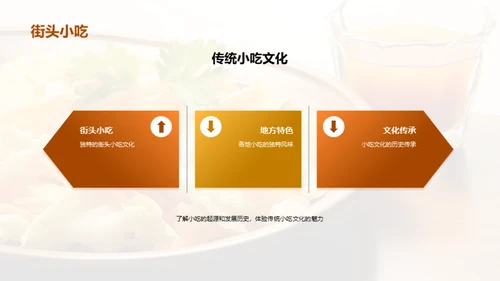 小吃文化：传承与创新