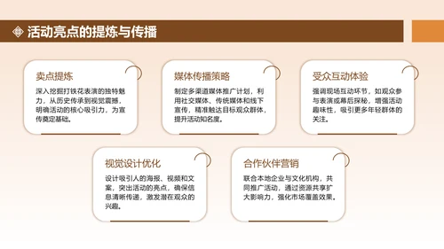 橙色中国风打铁花舞台表演活动方案PPT模板