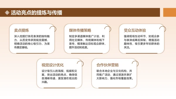 橙色中国风打铁花舞台表演活动方案PPT模板