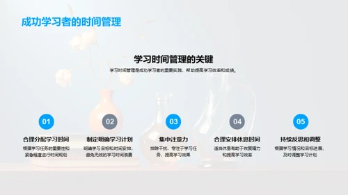 时间管理精准学习
