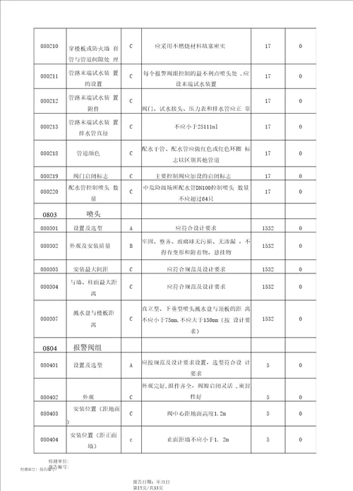 建筑消防设施检测报告通用版