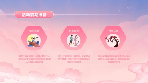 简约渐变古风插画七夕活动策划营销提案