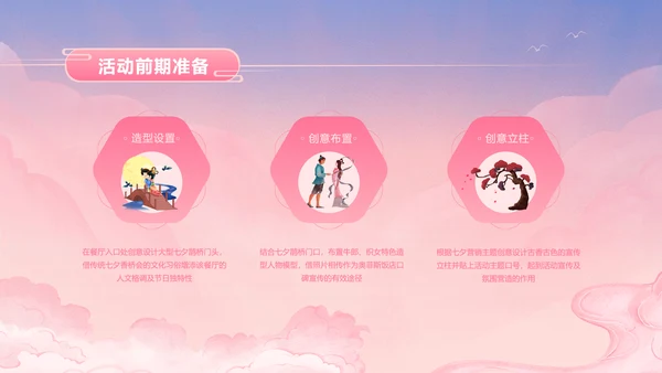 简约渐变古风插画七夕活动策划营销提案
