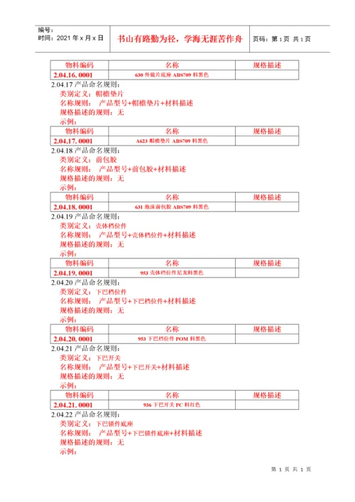 23【XXX】物料编码规则说明书V10(必选).docx