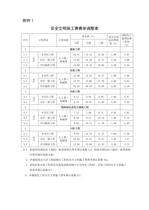 关于规范建设工程安全文明施工费计取的通知.docx