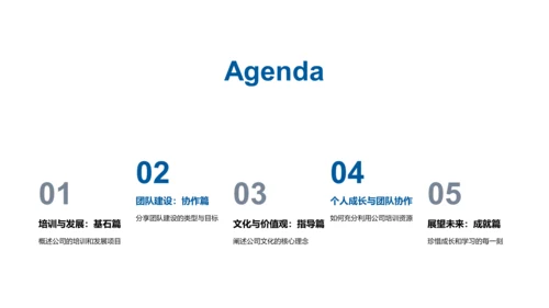 企业年会成长汇报PPT模板