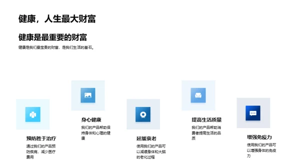 医疗保健之路