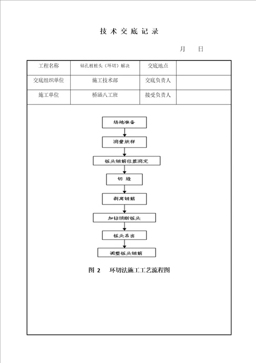 桩基环切综合施工重点技术交底