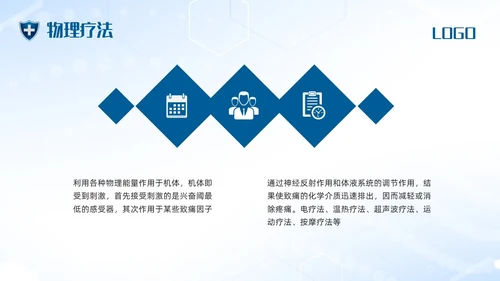 蓝色简约术后疼痛的护理PPT模板宣传PPT动态PPT
