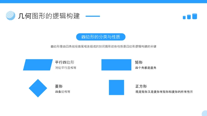 蓝色简约风几何证明逻辑拆解PPT