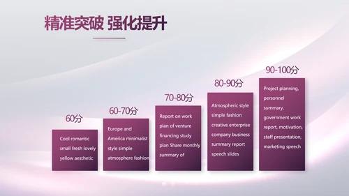 医美整形医院发布会活动策划动态PPT