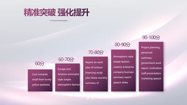 医美整形医院发布会活动策划动态PPT
