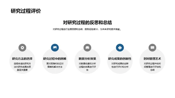 哲学视野的实际问题解析