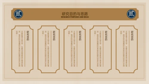 旧纸张复古风文学毕业答辩通用PPT模板