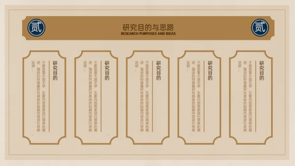旧纸张复古风文学毕业答辩通用PPT模板