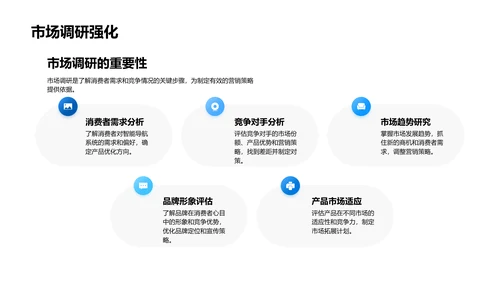 汽车销售年度回顾与规划PPT模板