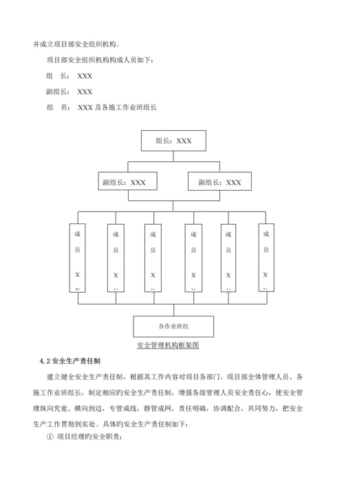 安全文明综合施工专项综合施工专题方案.docx