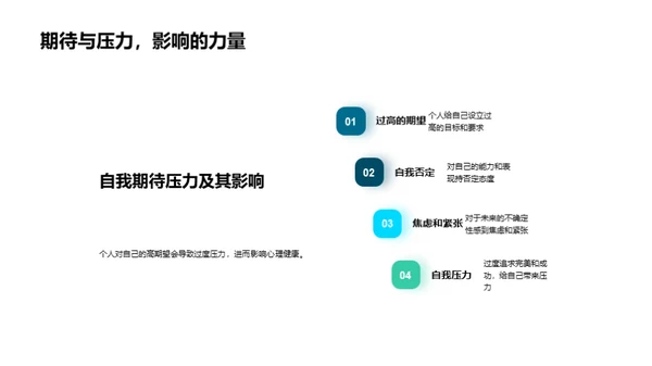 学生心理压力与干预