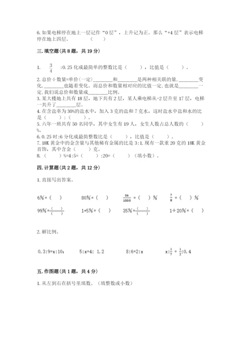小学六年级下册数学期末卷带答案（达标题）.docx