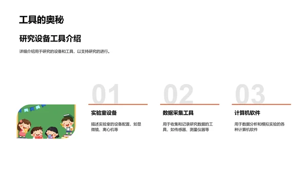 理学研究报告PPT模板