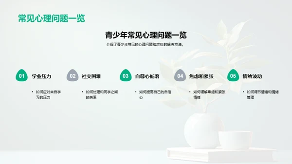 心理健康与成长