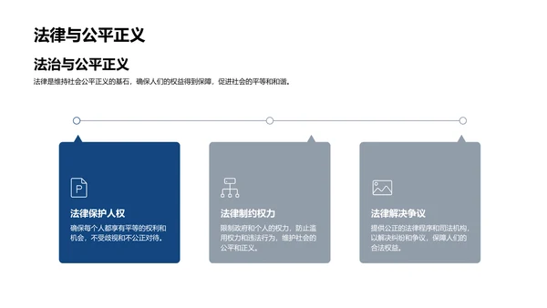 小学法治课堂PPT模板