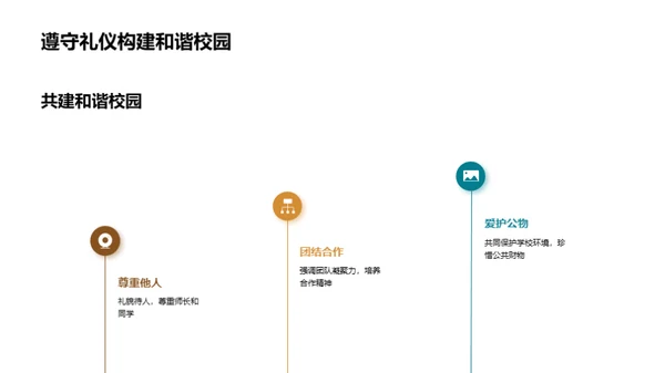 学校礼仪文化