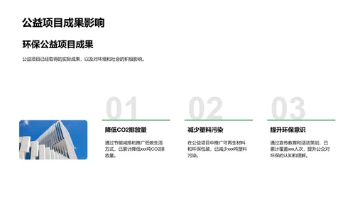 环保公益品牌策略PPT模板